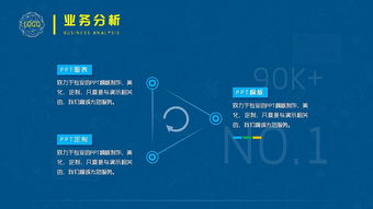 網(wǎng)絡(luò)科技類匯報(bào)模板 計(jì)算機(jī)軟硬件技術(shù)開發(fā)的現(xiàn)狀、挑戰(zhàn)與策略